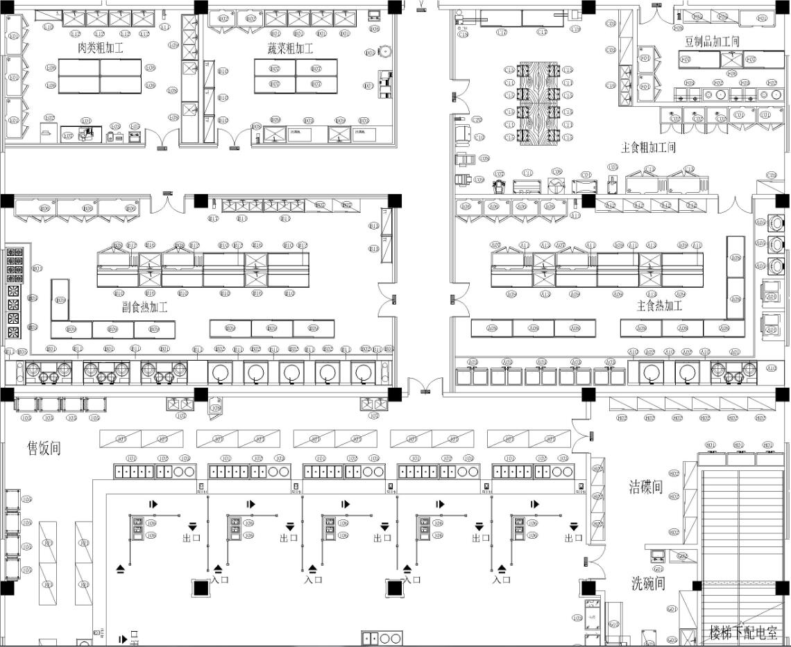 食堂廚房設計之后廚運營流線設計說明