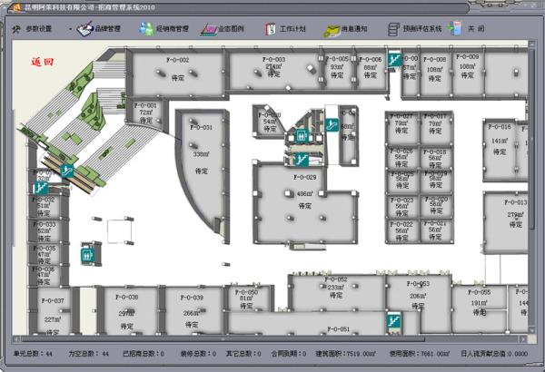 酒店廚房洗衣房顧問