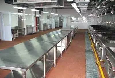 食堂后廚需要設計嗎