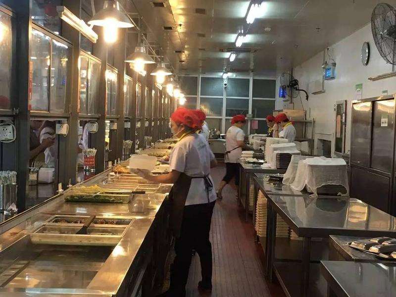 高校食堂后廚設計