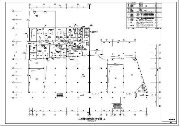 怎樣設計酒店廚房排煙系統(tǒng)？