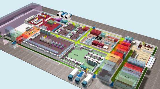 建中央廚房需要什么設(shè)備
