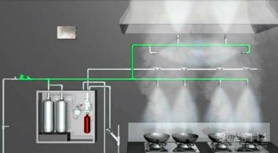 酒店廚房操作間應該配備的消防設備