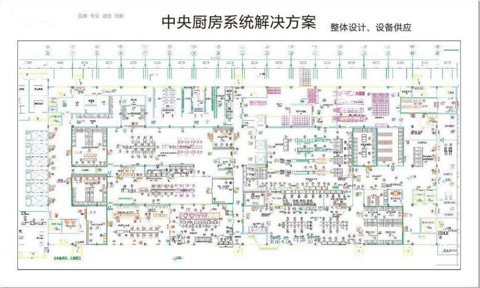 中央廚房許可條件-規劃設計篇