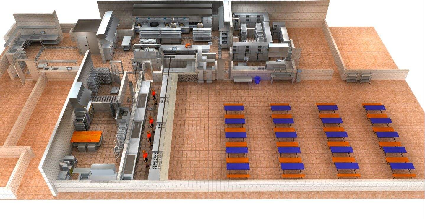 餐廳與廚房面積占比-整體凈面積計算
