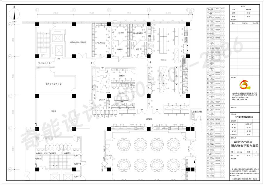 酒店宴會(huì)廳廚房平面圖