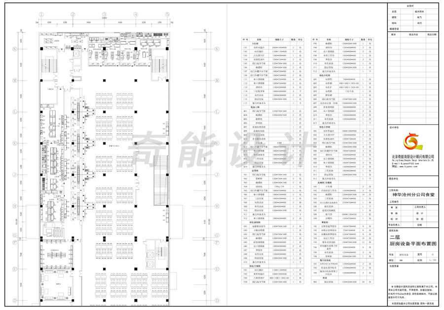 神華滄州分公司食堂二層廚房設計平面圖