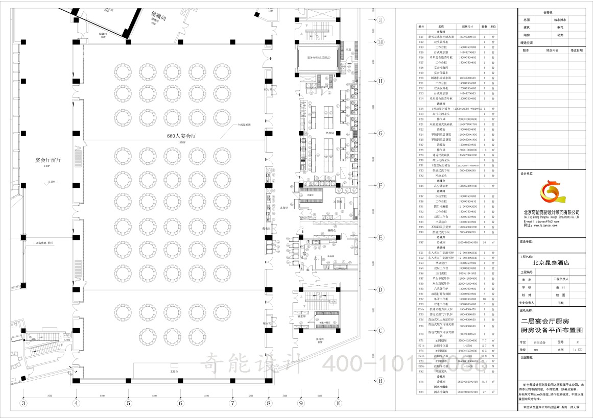 酒店廚房設備設計
